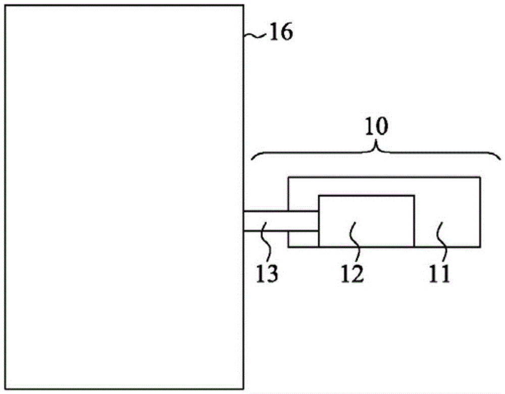 Ion source with evaporator