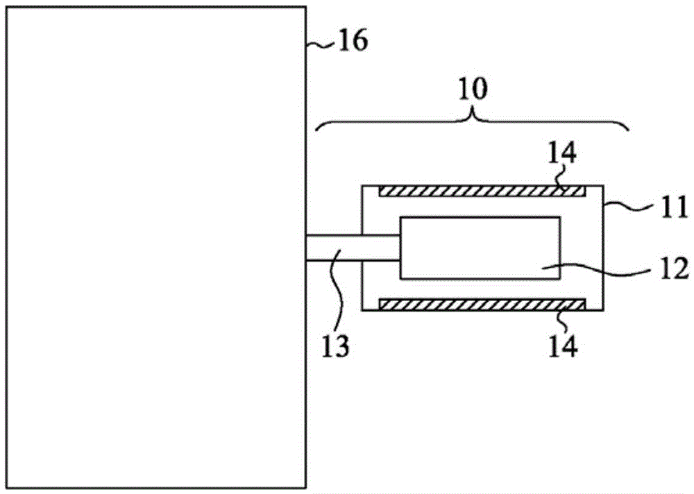 Ion source with evaporator