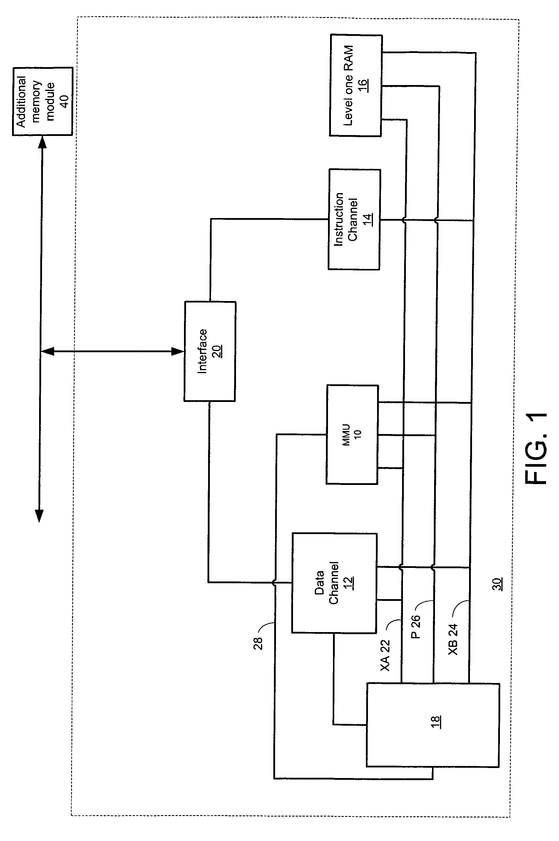 Descriptor-based memory management unit and method for memory management