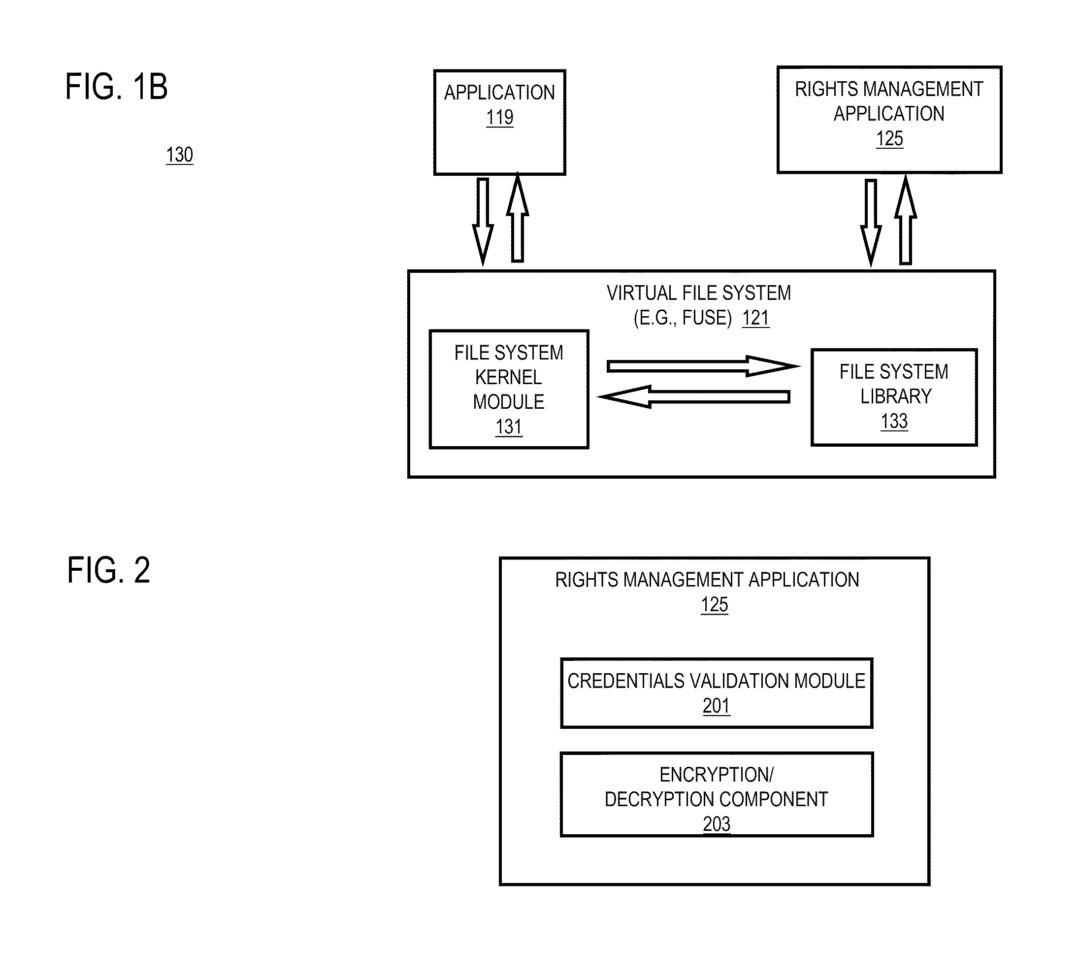 Method and apparatus for providing rights management at file system level