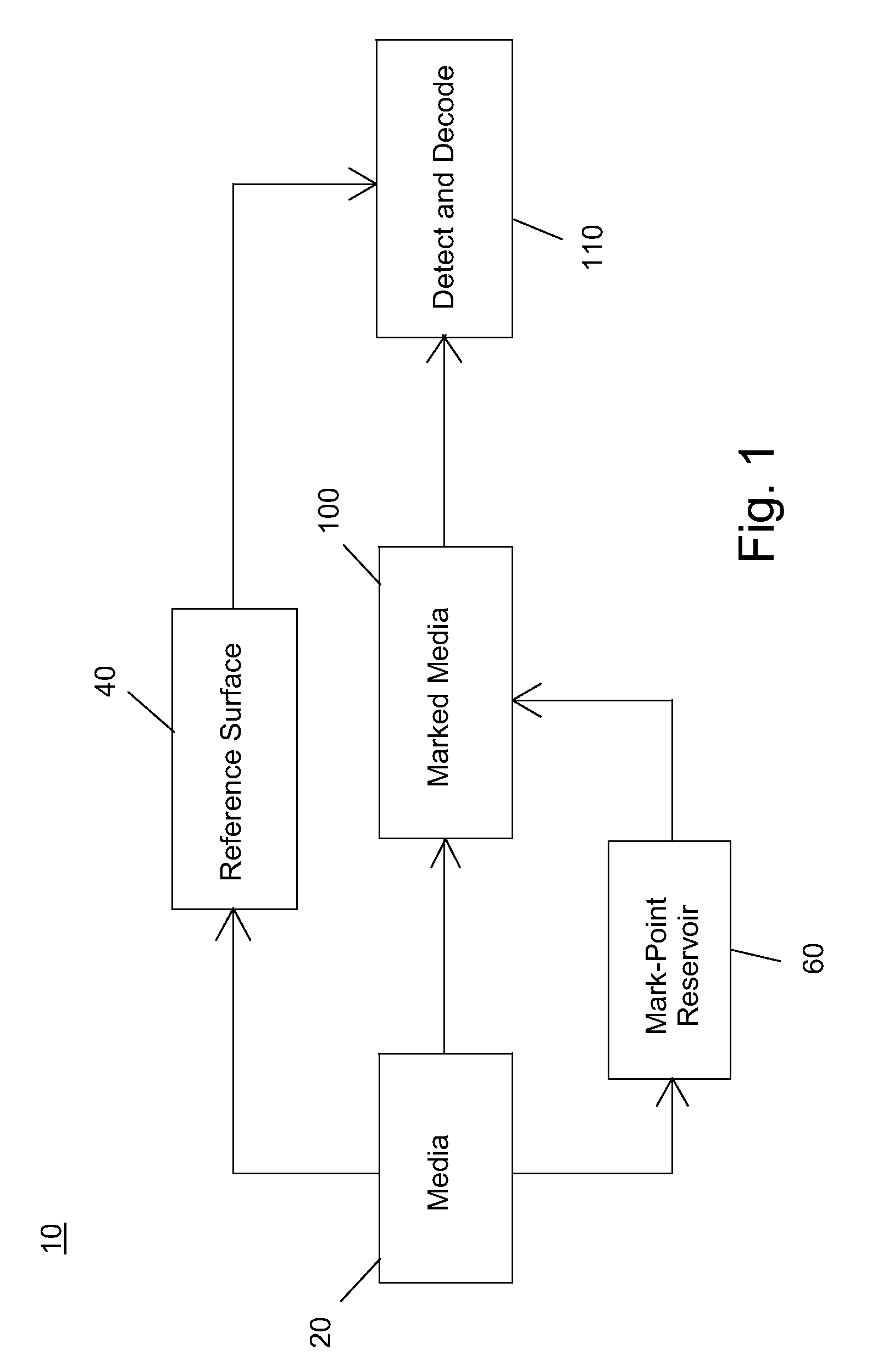 Digital Differential Watermark and Method