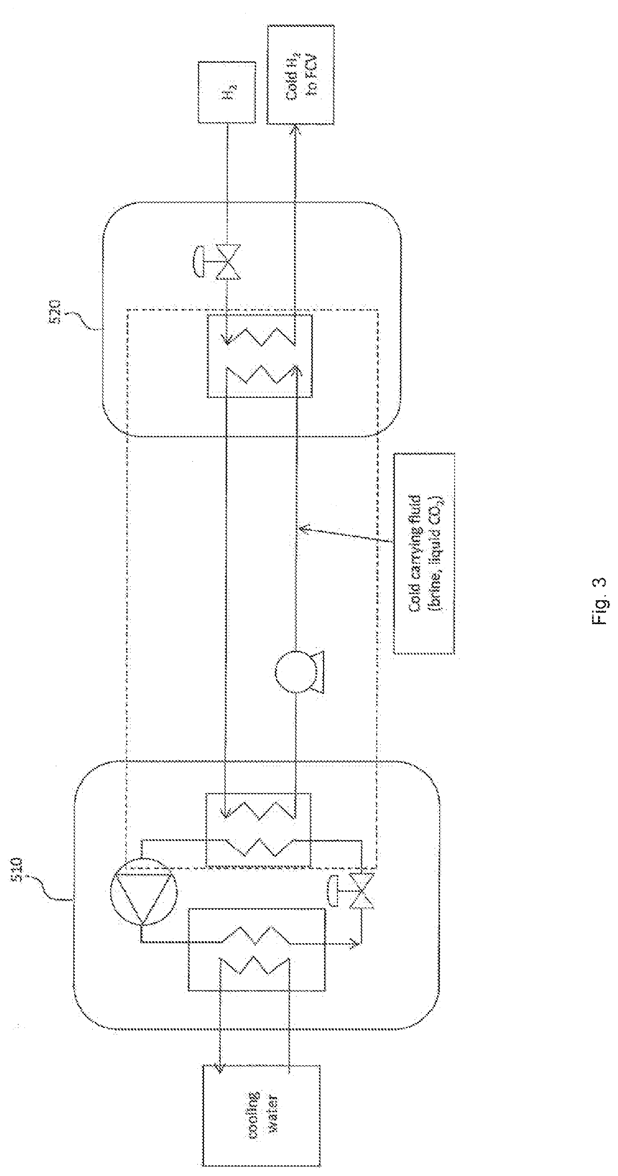 Hydrogen refueling system