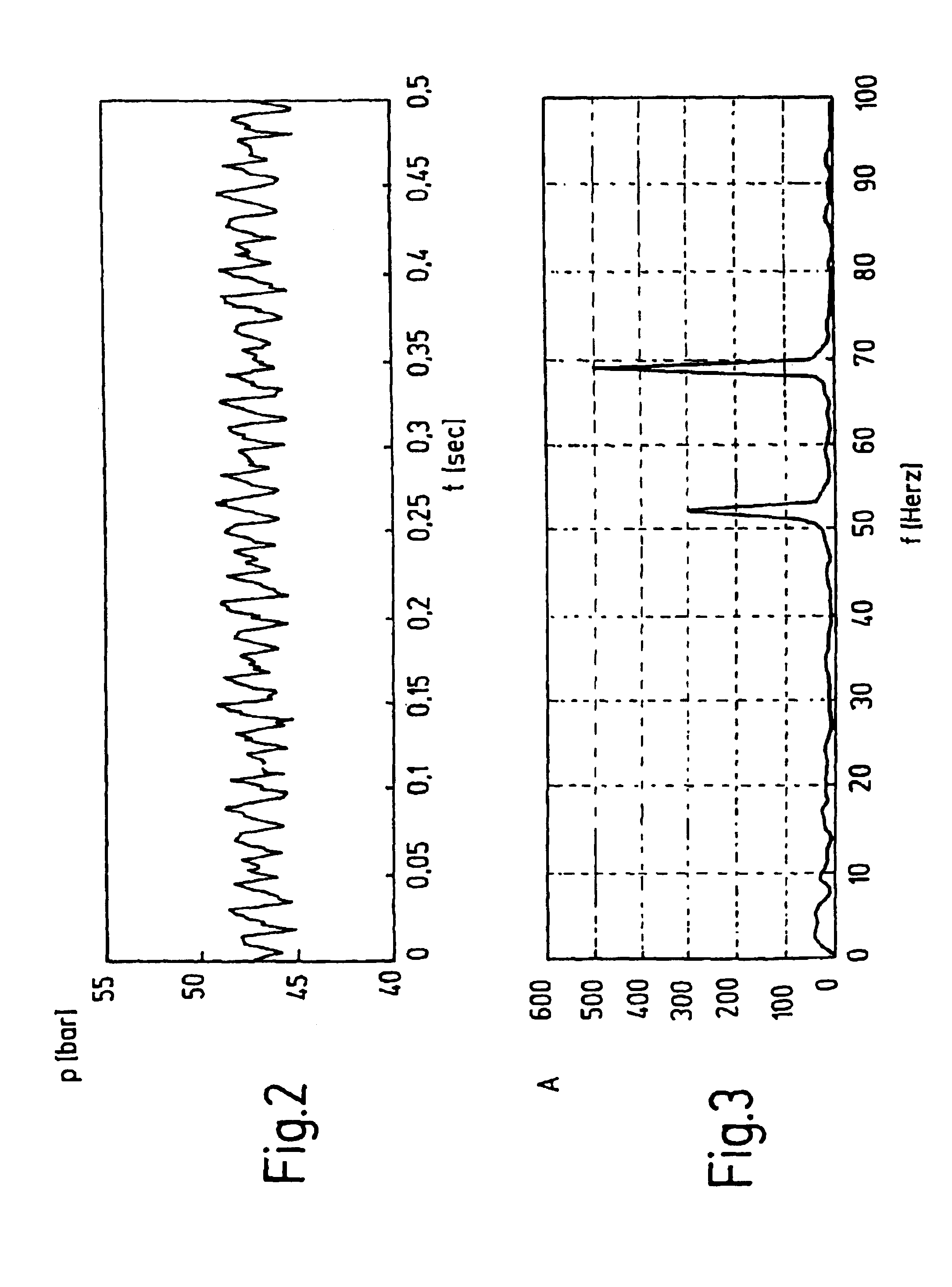 Method and device for diagnosing of a fuel supply system