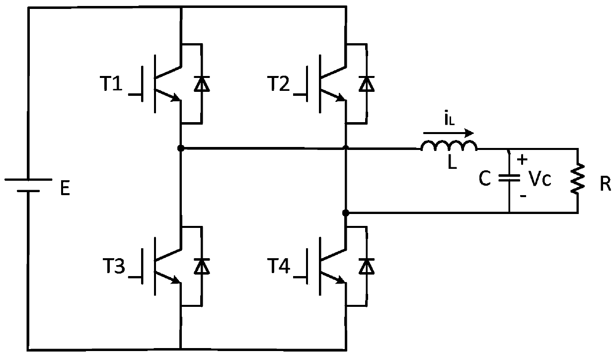 A Method for Analyzing Inverters Based on Double Fourier Transform