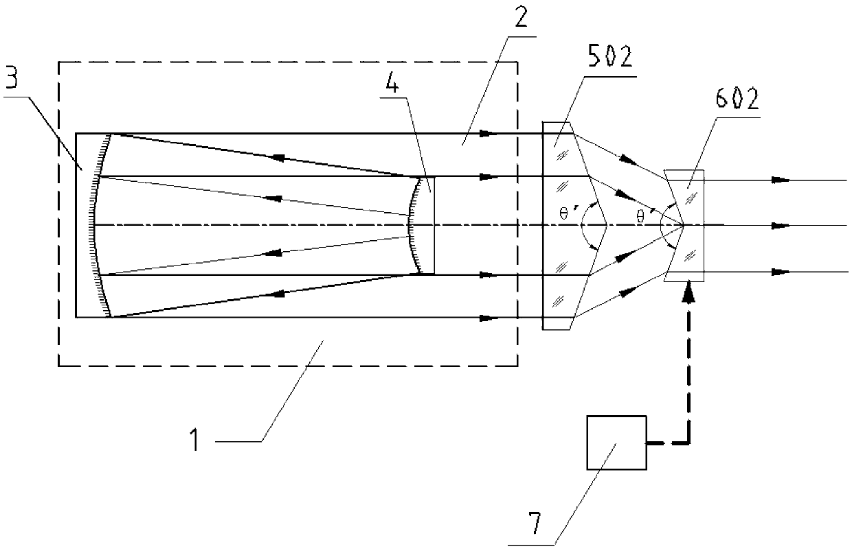 Laser unstable resonator capable of outputting solid light beam and application of laser unstable resonator