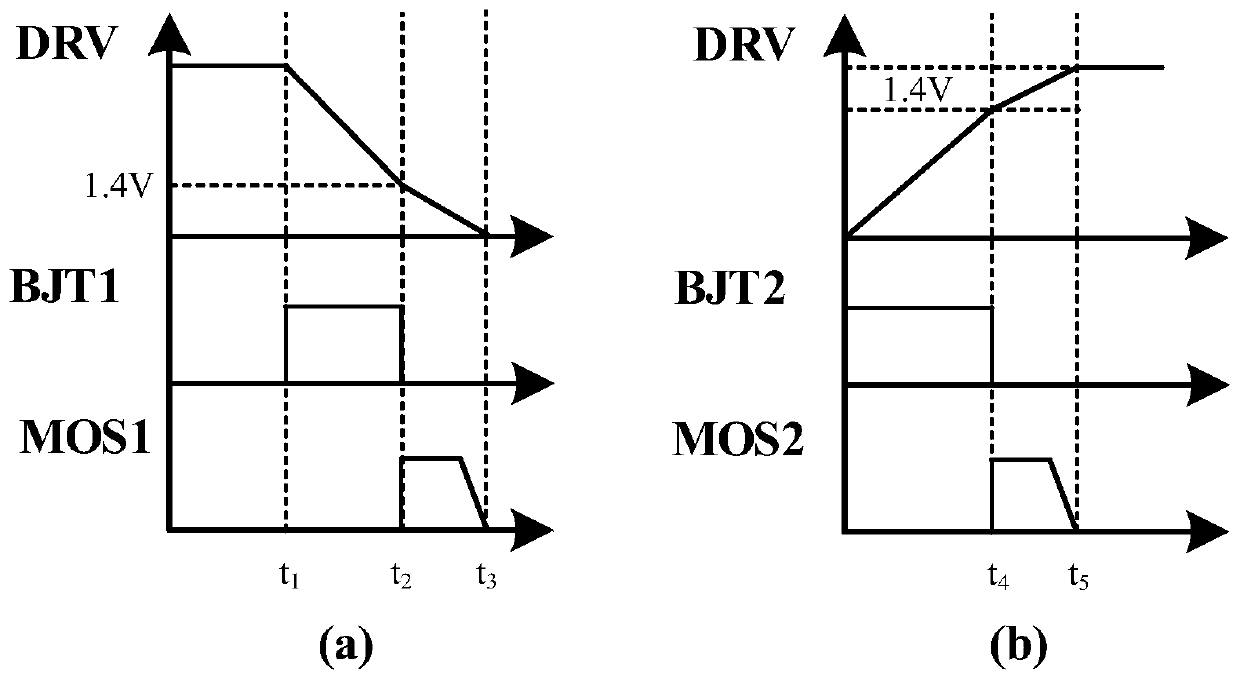 Hybrid gate driving circuit