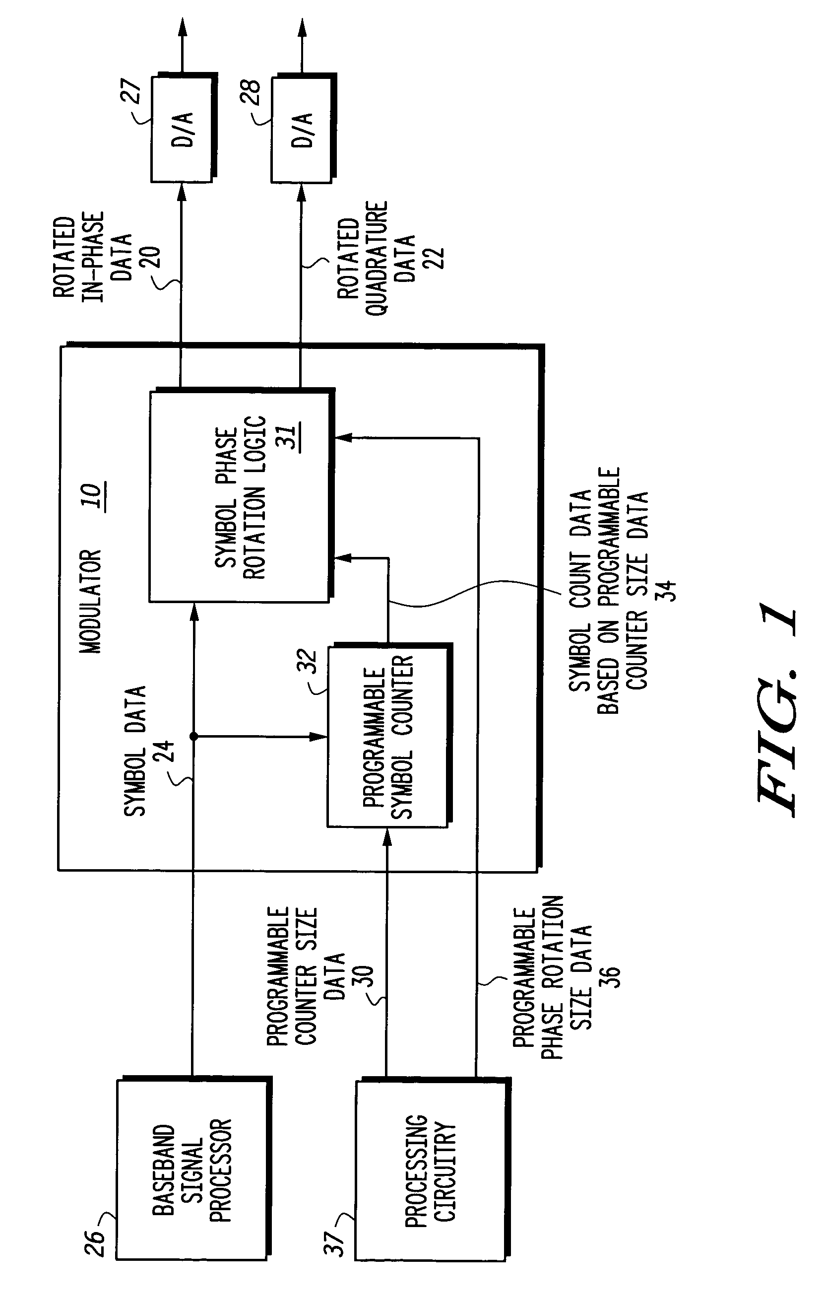 Programmable phase mapping and phase rotation modulator and method