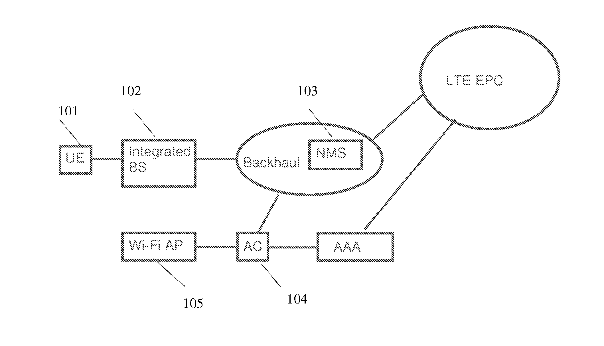 Method and Device for Determining WLAN Channel