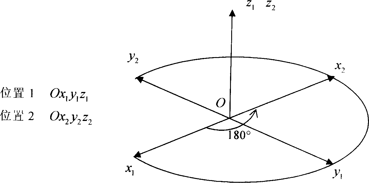 Contra rotating positioning mechanism for eliminating dynamic regulating gyroinclinometer inertia device constant value error