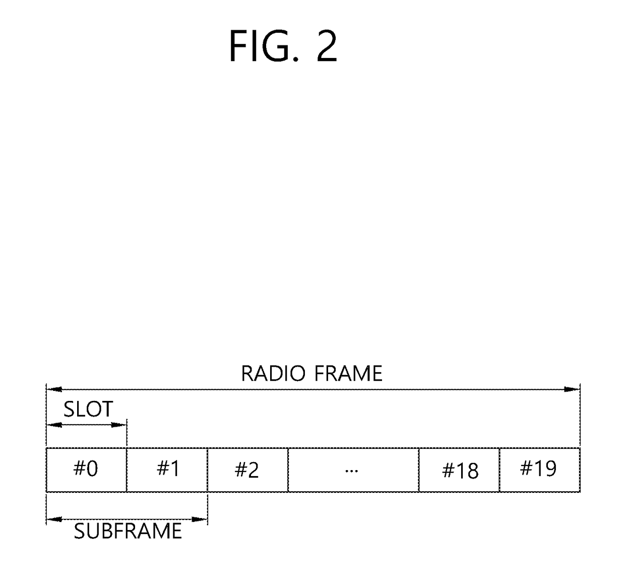 Method and apparatus for performing mini-subframe based alignment for new radio access technology in wireless communication system
