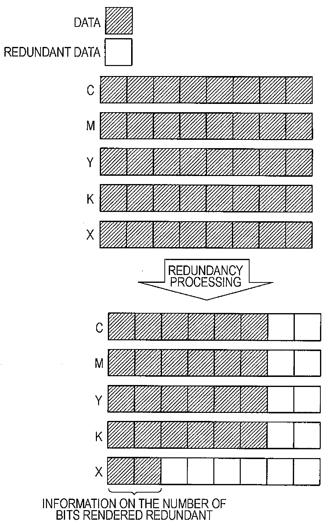 Image Processing Controller and Image Processing Apparatus