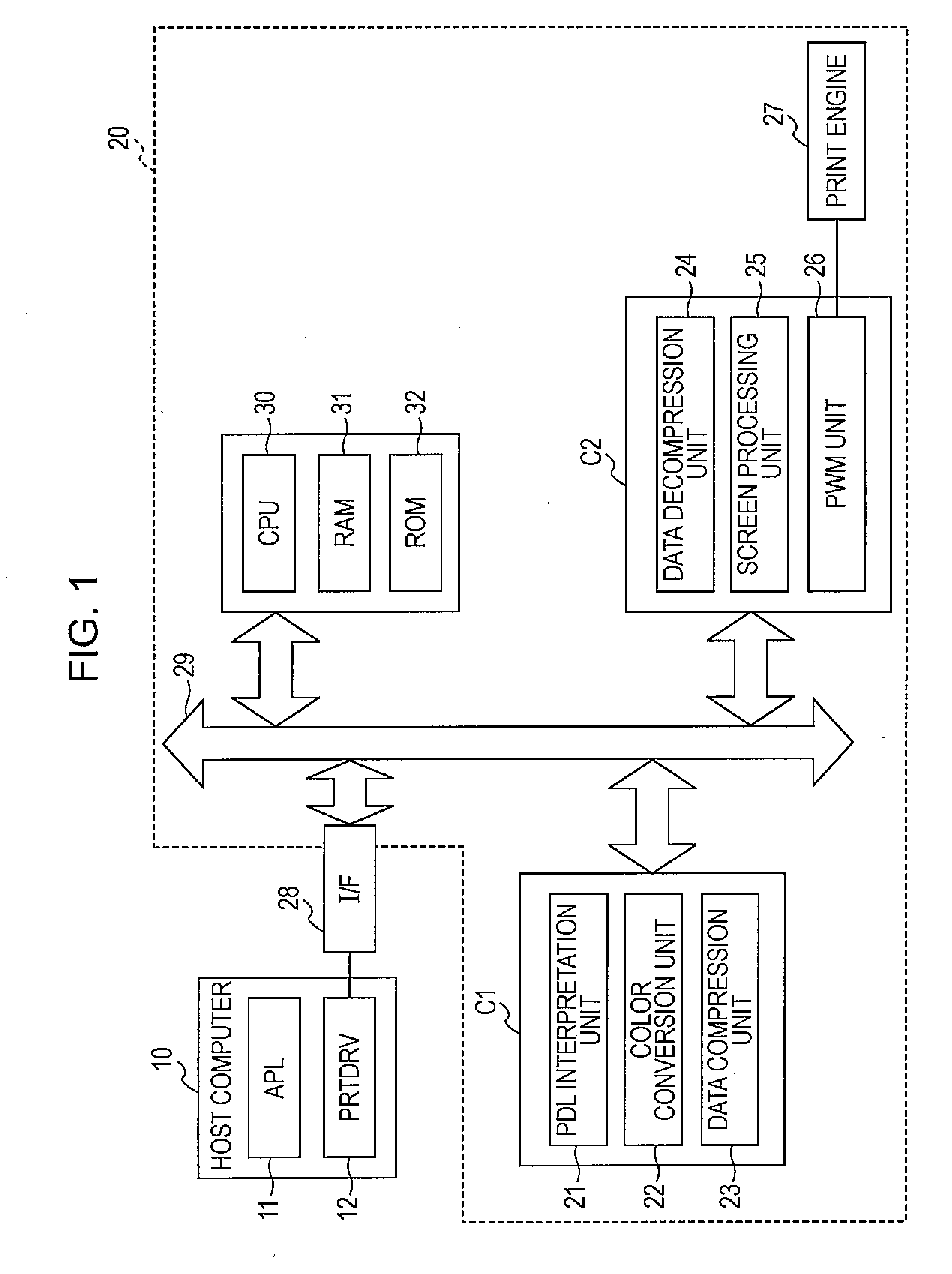 Image Processing Controller and Image Processing Apparatus
