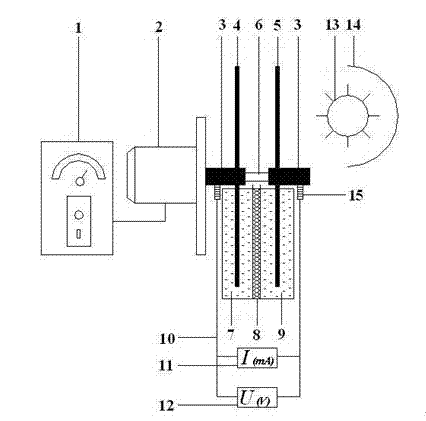 Device and method for treating organic wastewater with TiO2 photocatalysis rotary disc fuel cell
