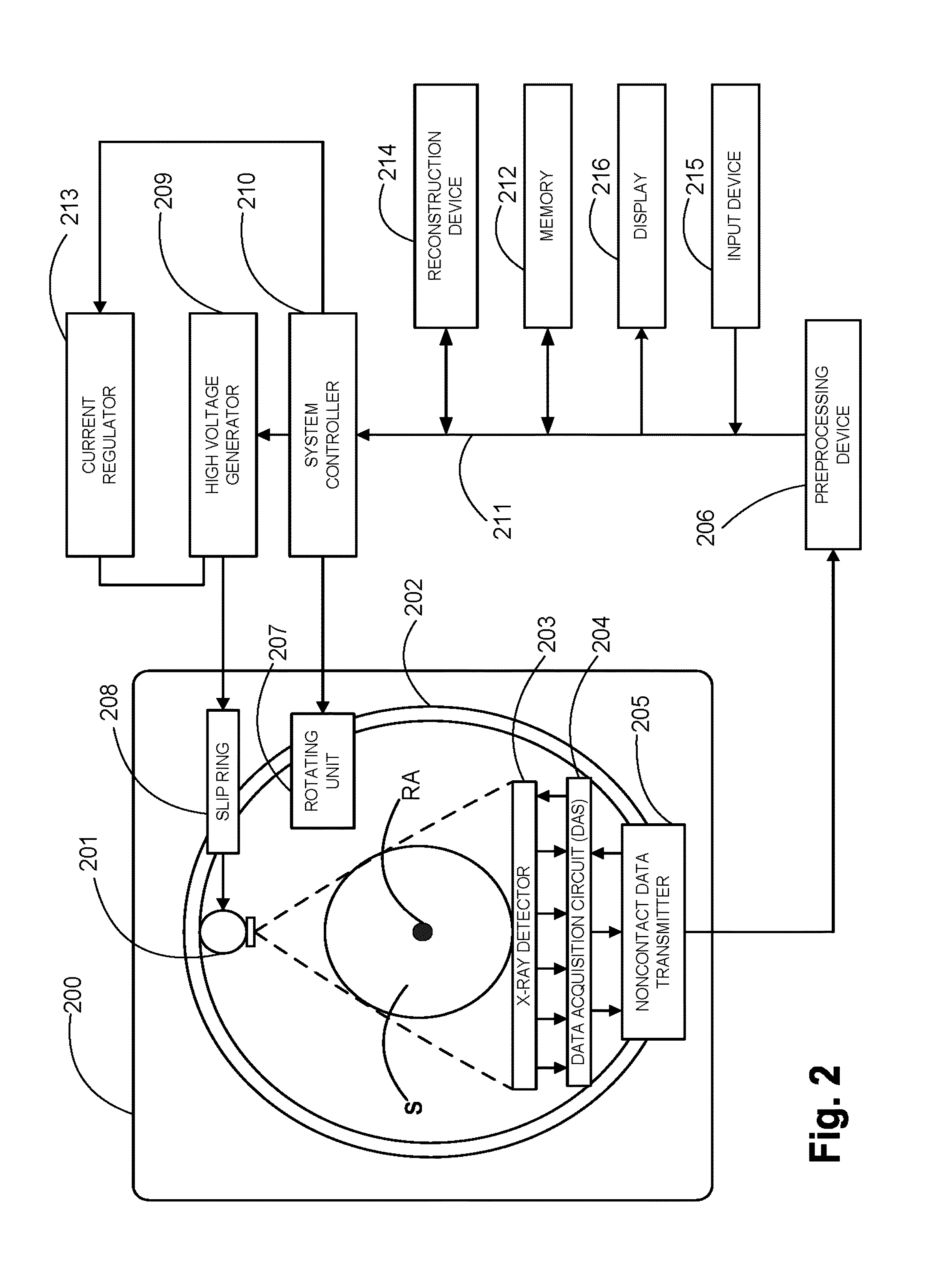 Hybrid passive/active multi-layer energy discriminating photon-counting detector