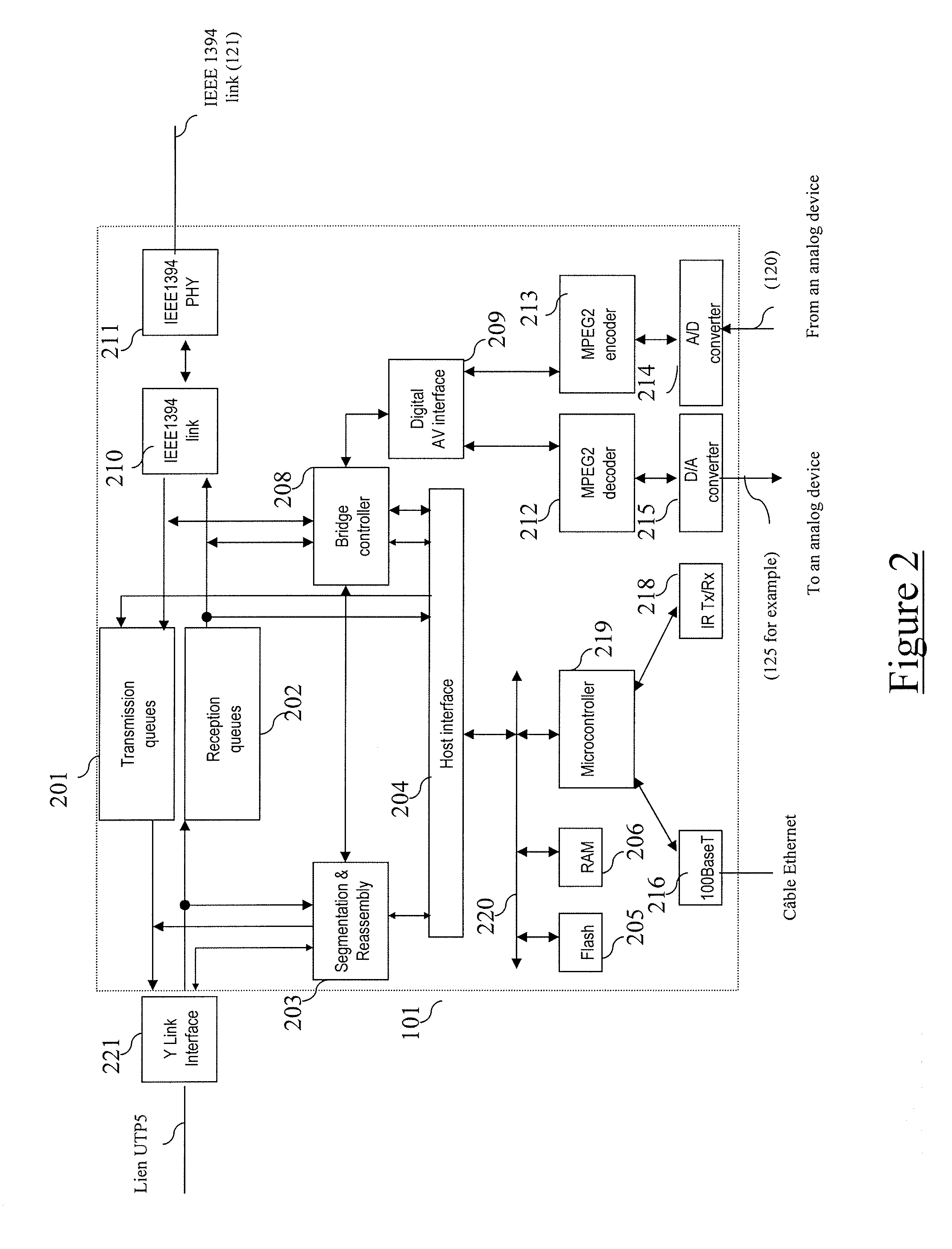 Method For The Management Of Access To At Least One Content And/Or At Least One Service, Corresponding Computer Program Product, Storage Means And Access Device