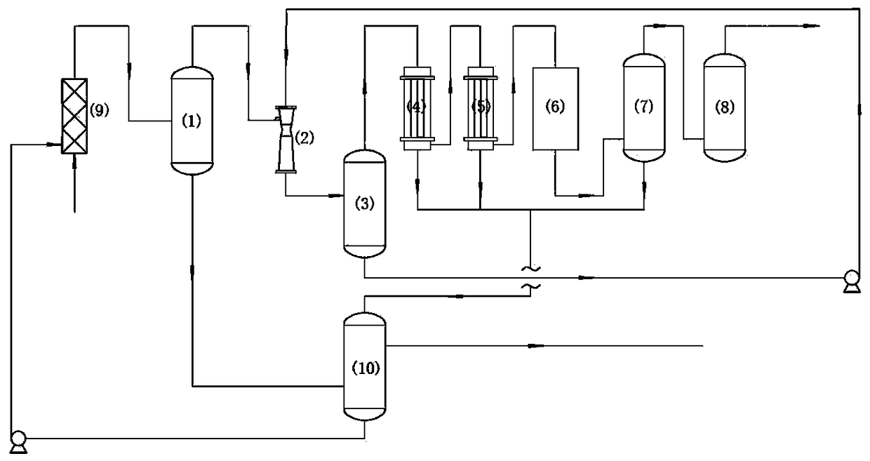 A kind of concentrated hydrochloric acid hydrolysis process and device
