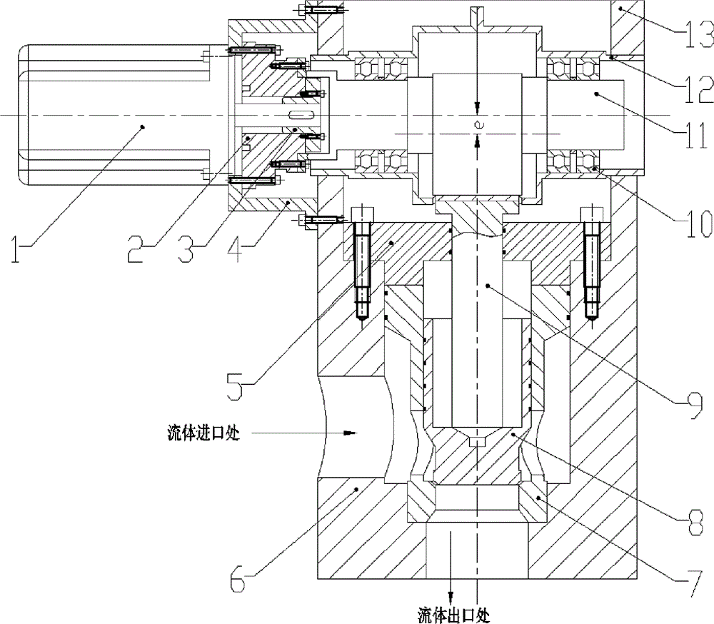 High-pressure and high-flow alternating-current servo direct-driven eccentric shaft type flow valve