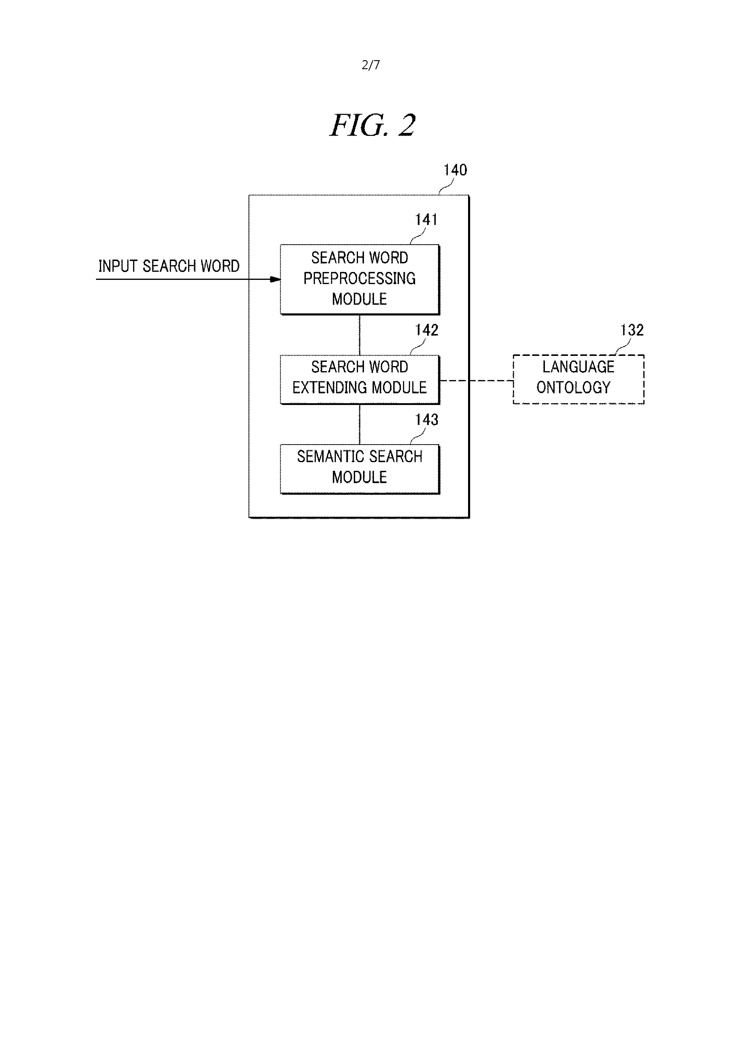 Consensus search device and method