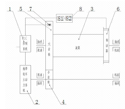 Towing winch with automatic tensioning function and implementation method thereof