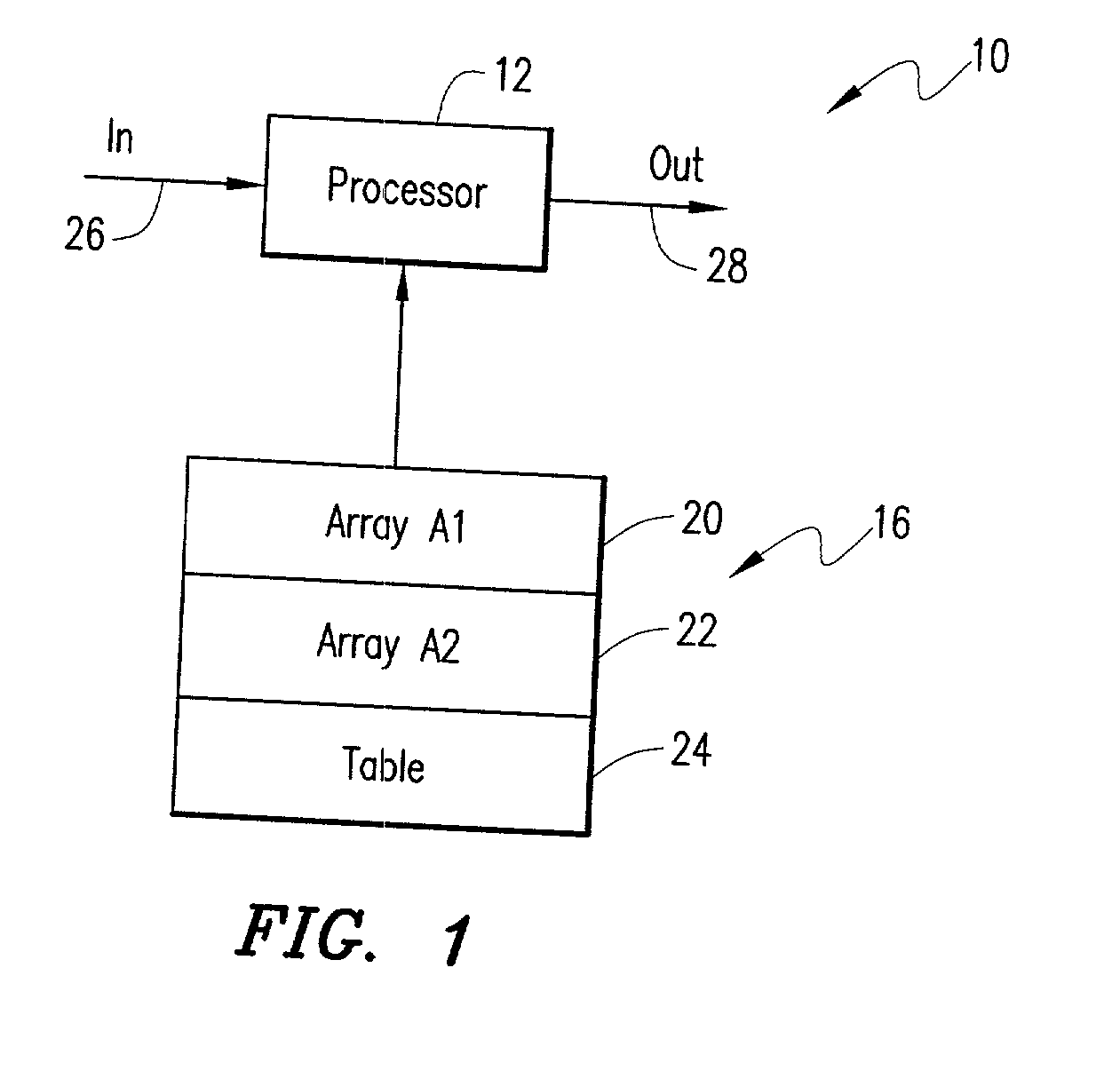 Method and apparatus for fast longest match search