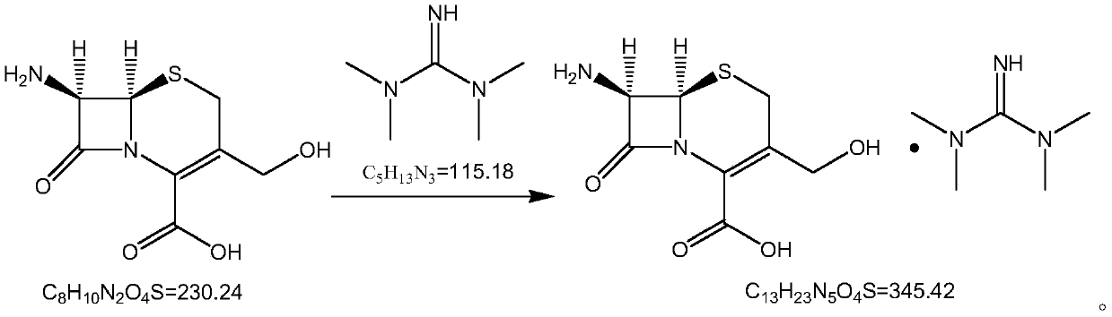 A kind of preparation method of cefcapene hydrochloride intermediate bcn
