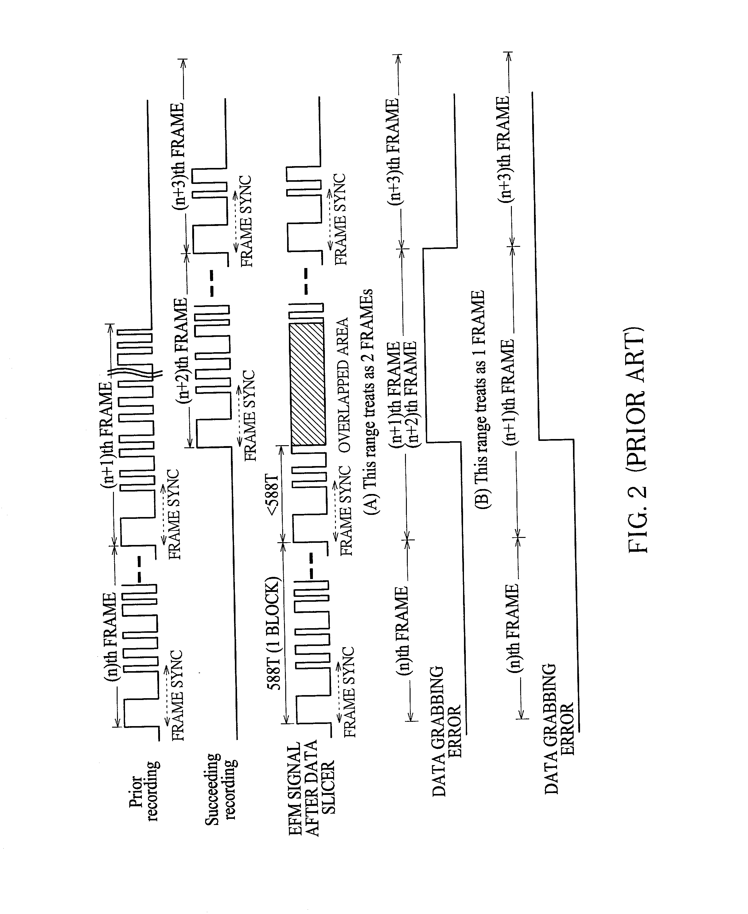 Link writing method for a recordable compact disk and driver for using the method