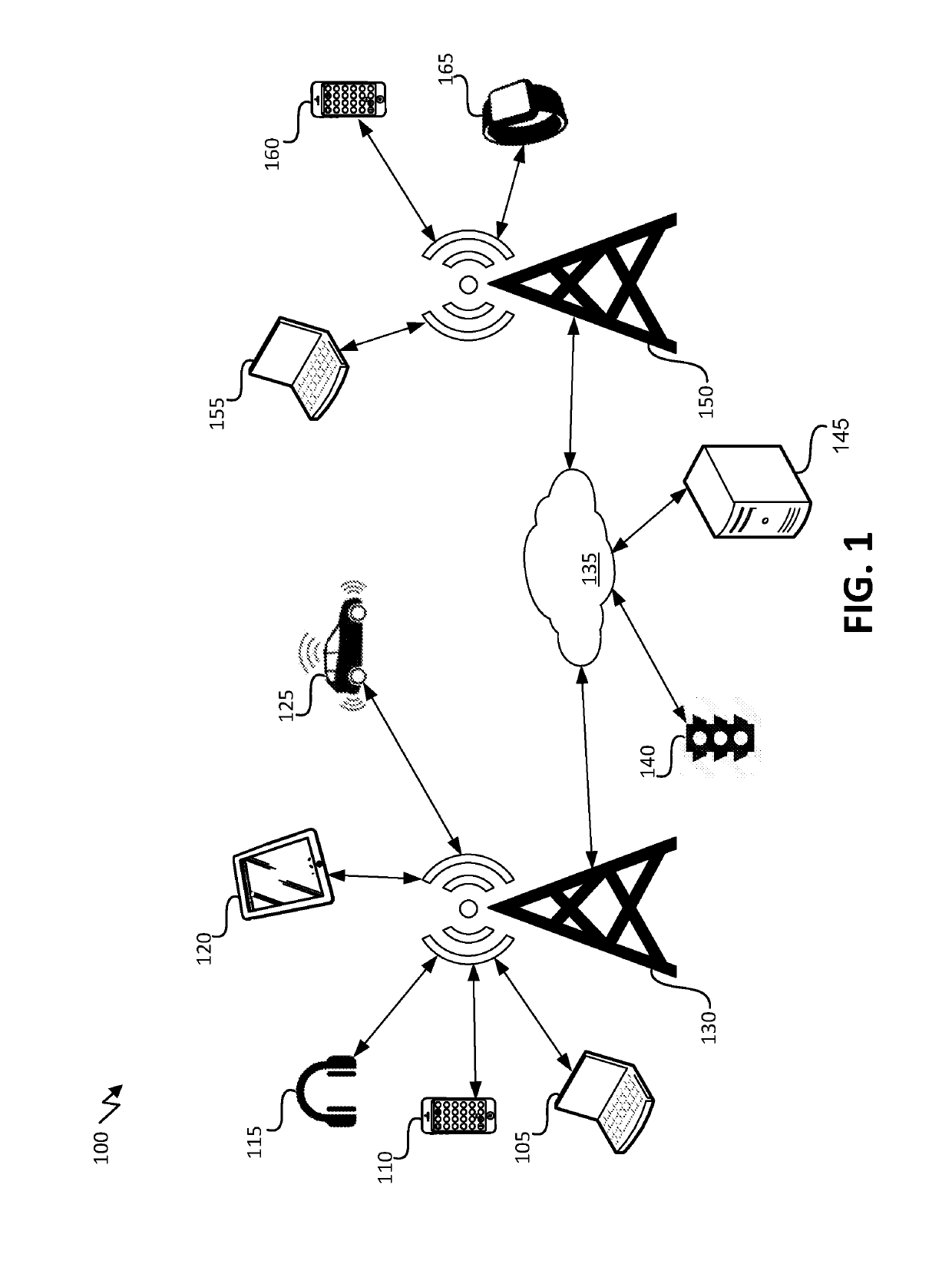 Systems and methods for identifying user density from network data
