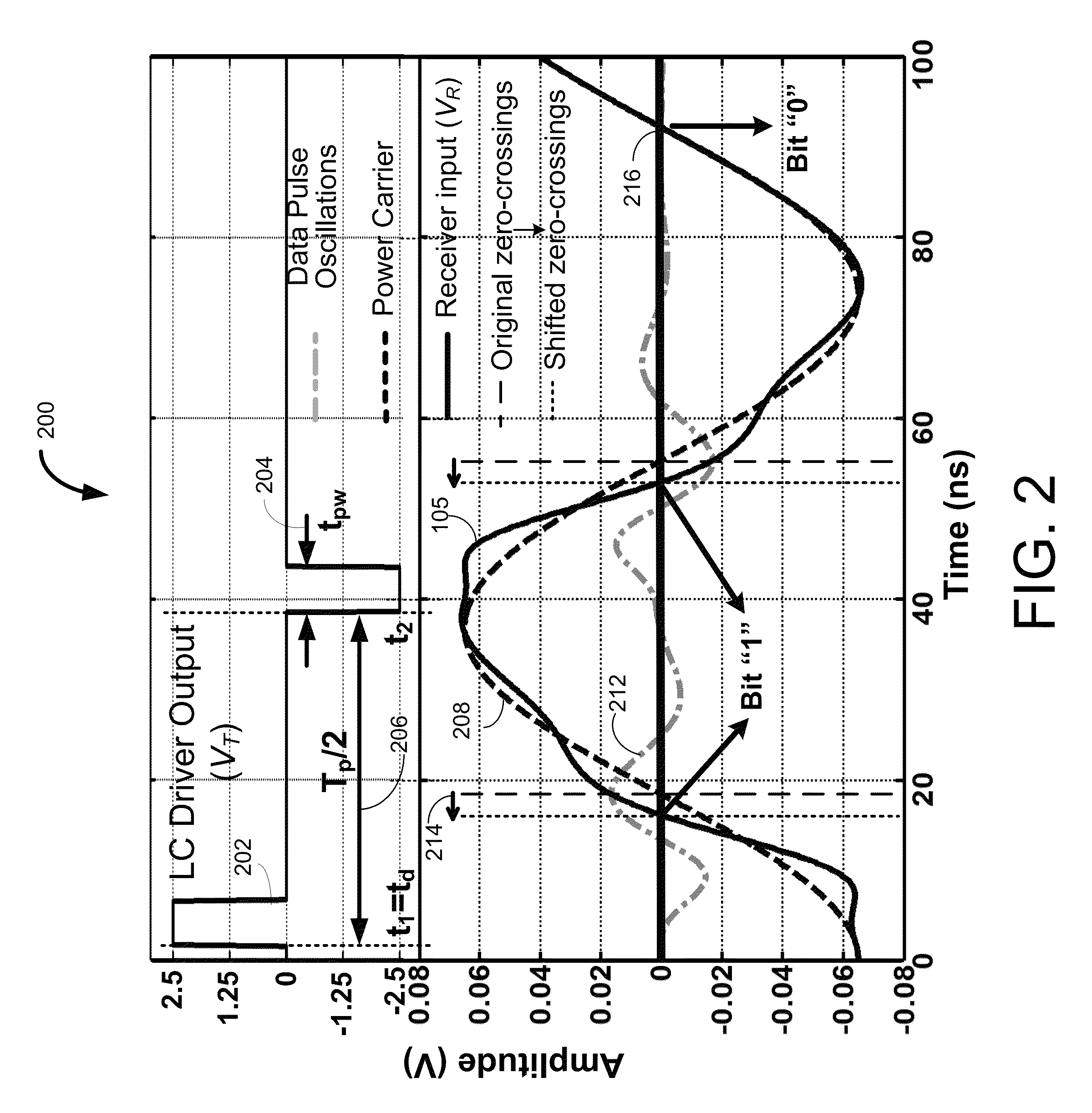 Wideband data and power transmission using pulse delay modulation