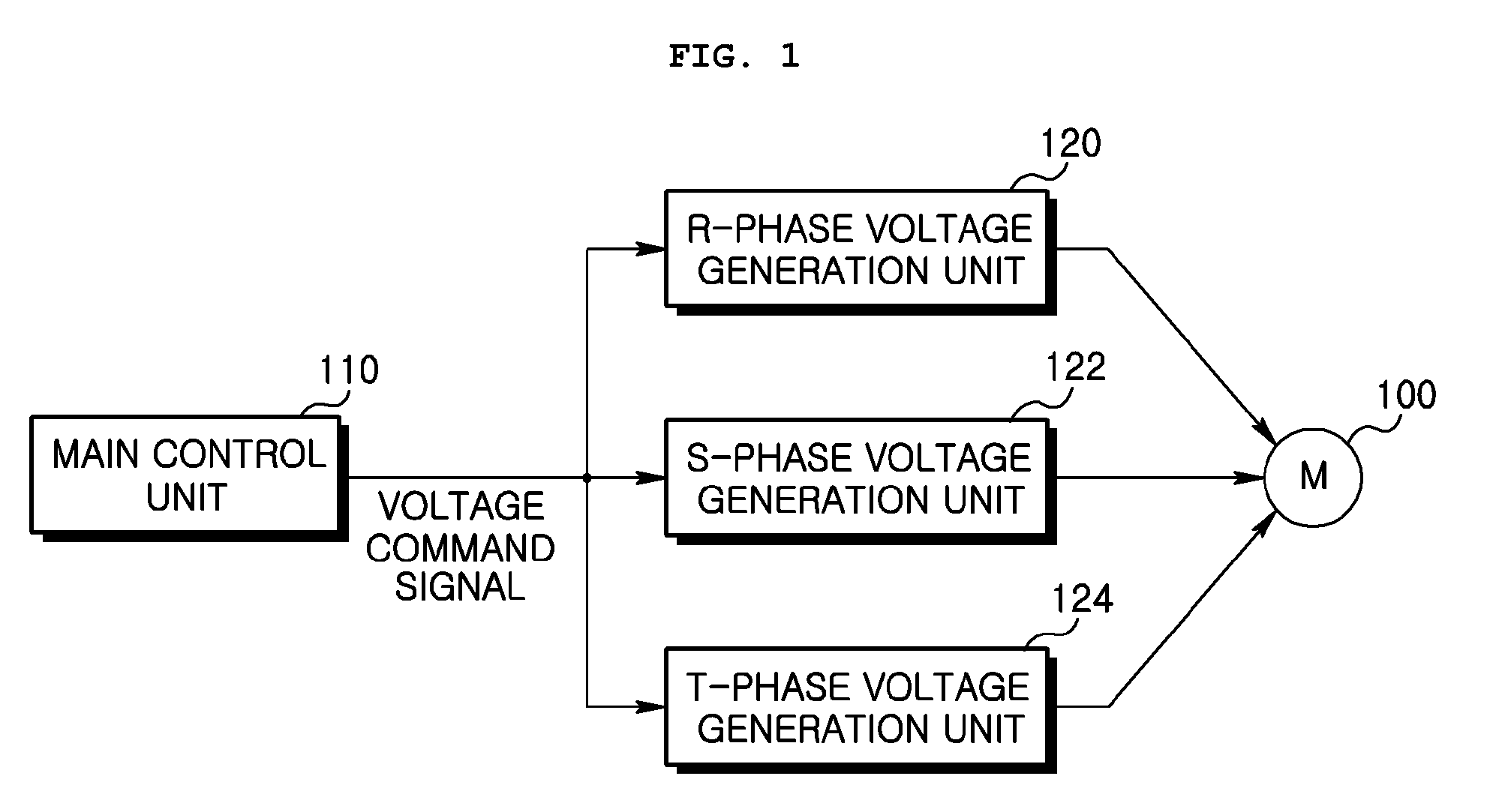 Apparatus and method for protecting overvoltage of high voltage inverter