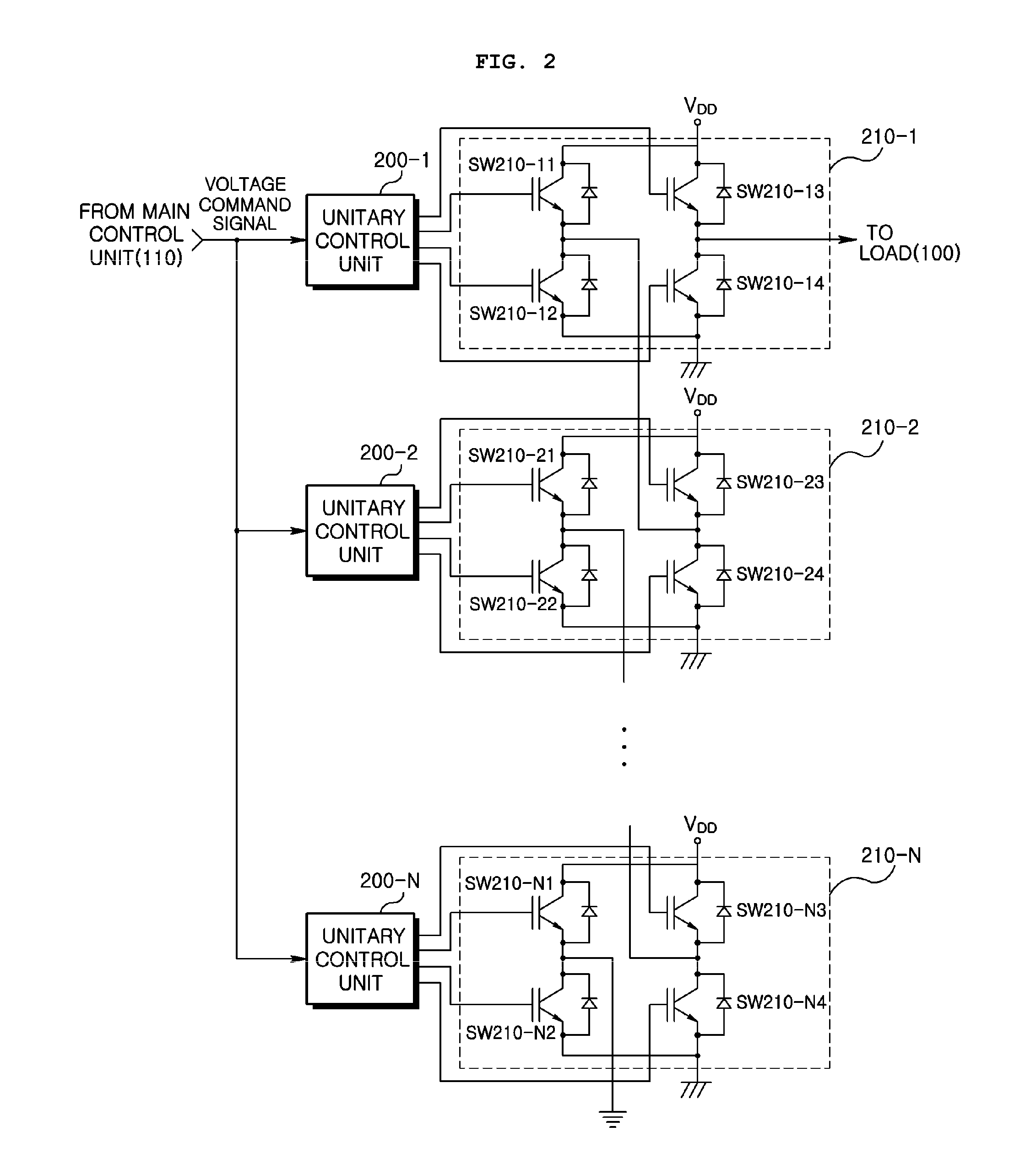 Apparatus and method for protecting overvoltage of high voltage inverter