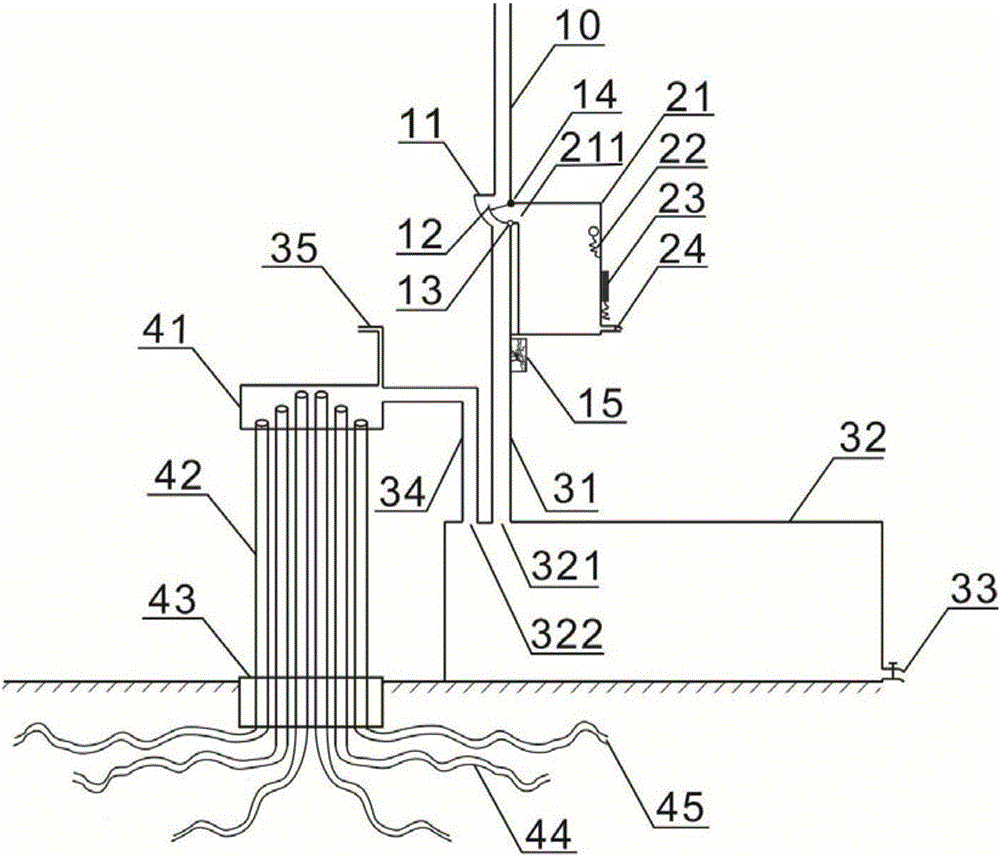 Roof rainwater source regulating device based on sponge city concept and running method