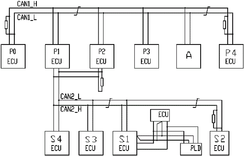 Crane and its multifunctional operating platform