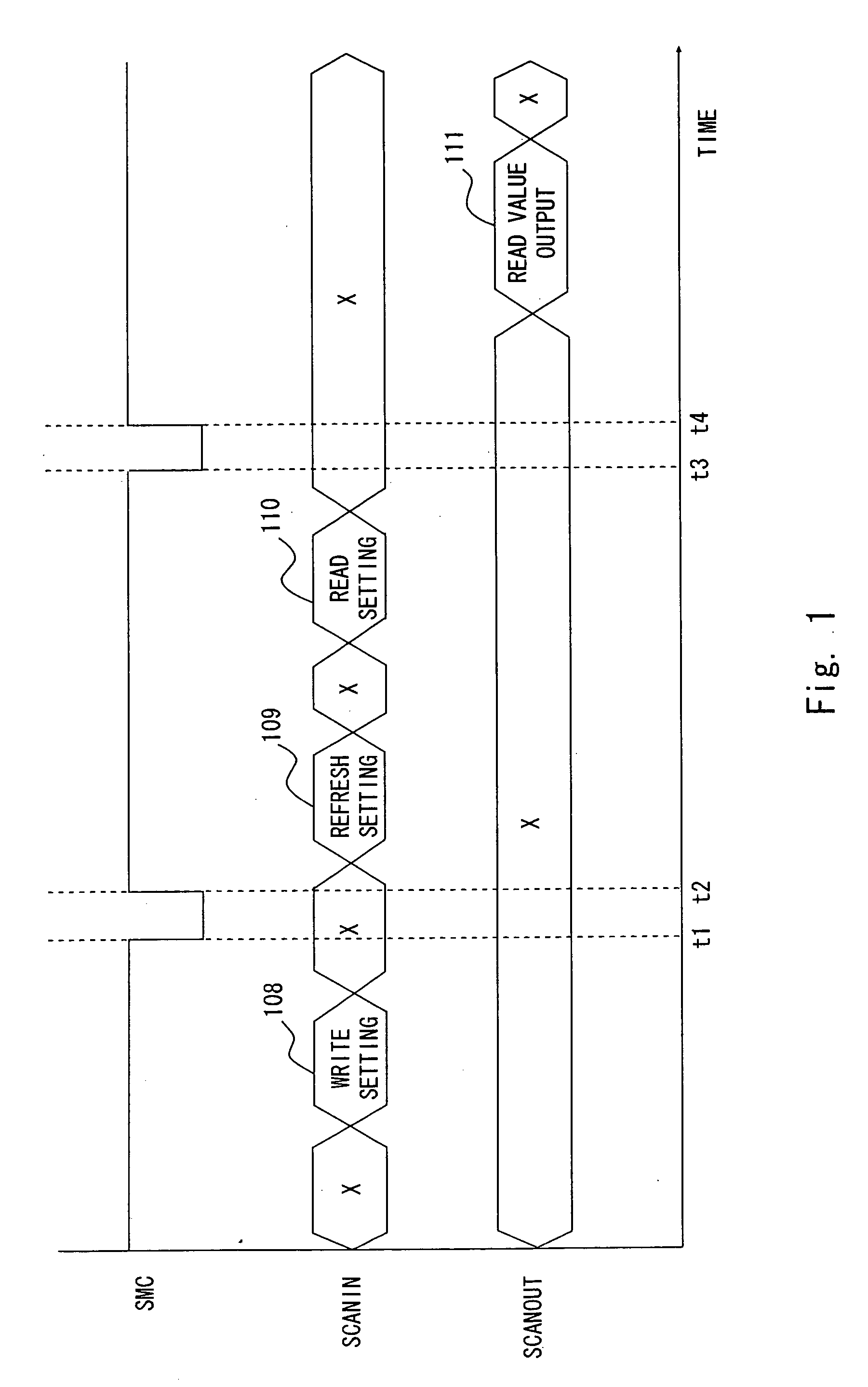 Test circuit and test method