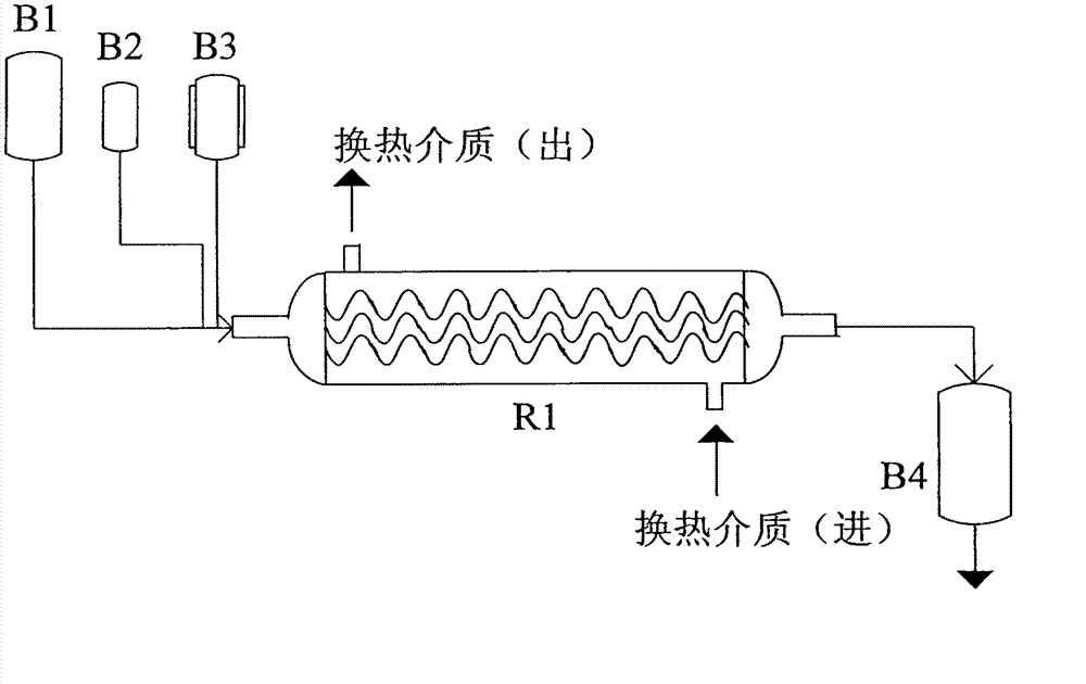 Reactor for preparing isophorone nitrile and method for continuously preparing isophorone nitrile by adopting reactor