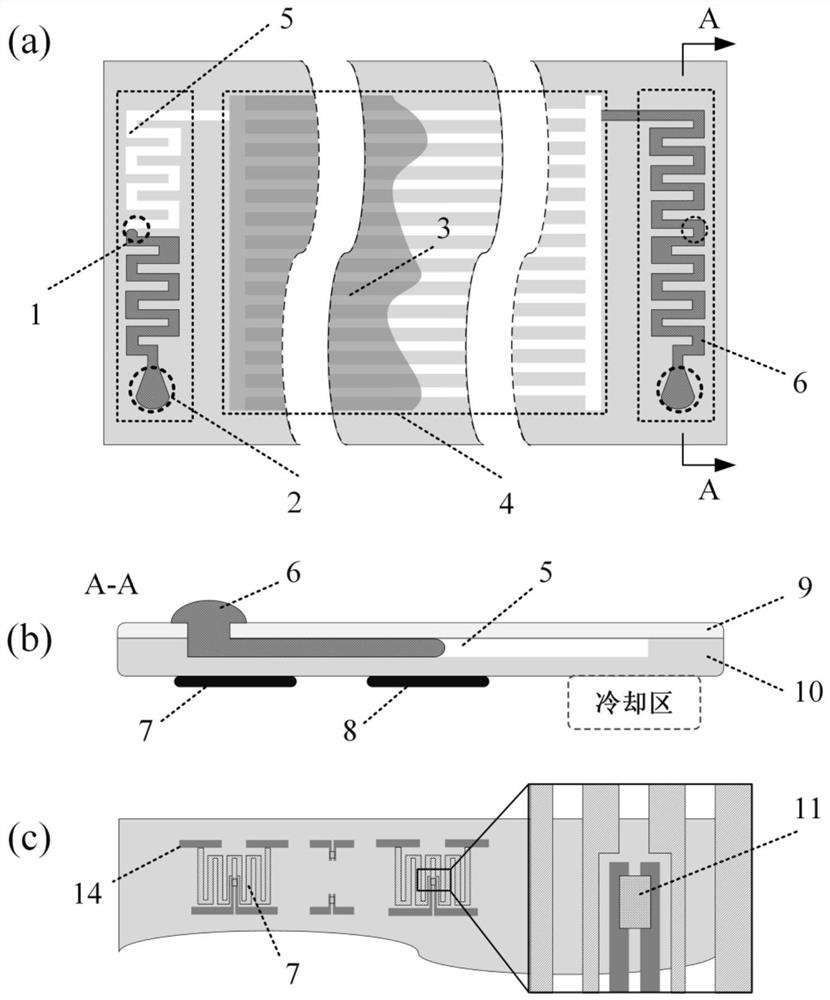 Encapsulation method for silicon-based flat micro heat pipe