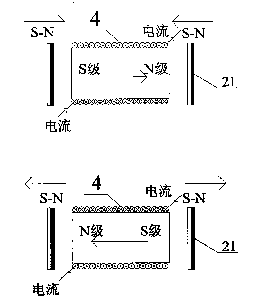 Pollution resistant membrane module and use method thereof