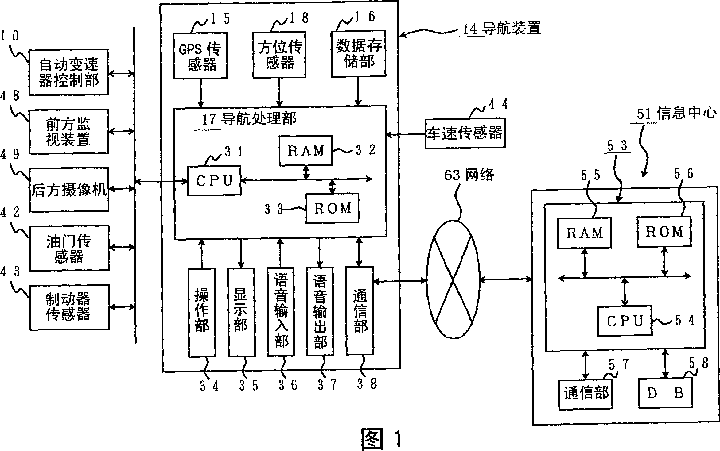 Route guidance system and method