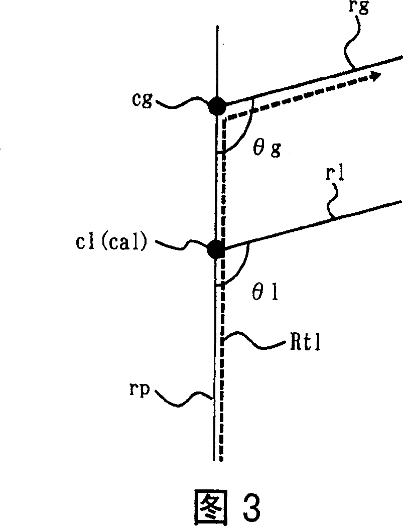 Route guidance system and method