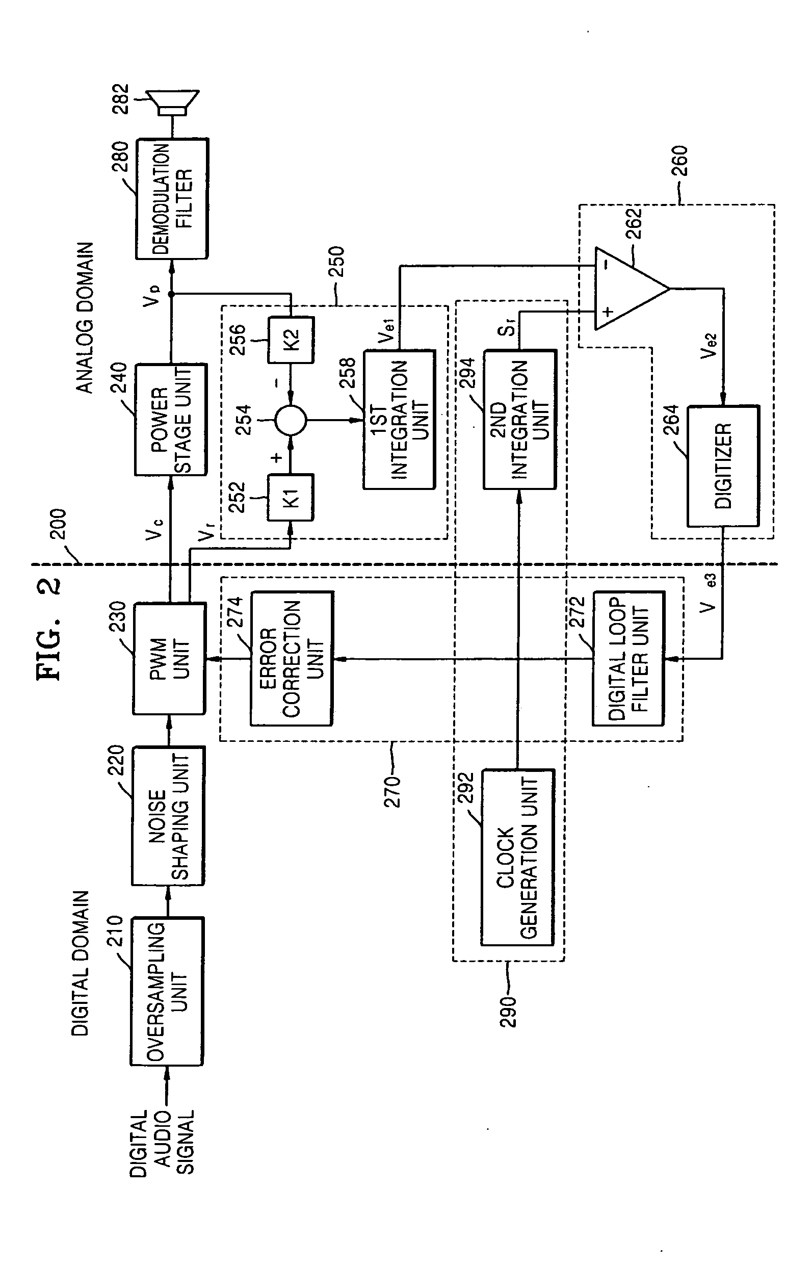 Method and apparatus to correct an error in a switching power amplifier