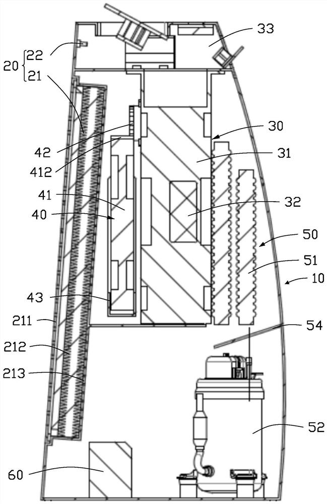 Microclimate integrated machine