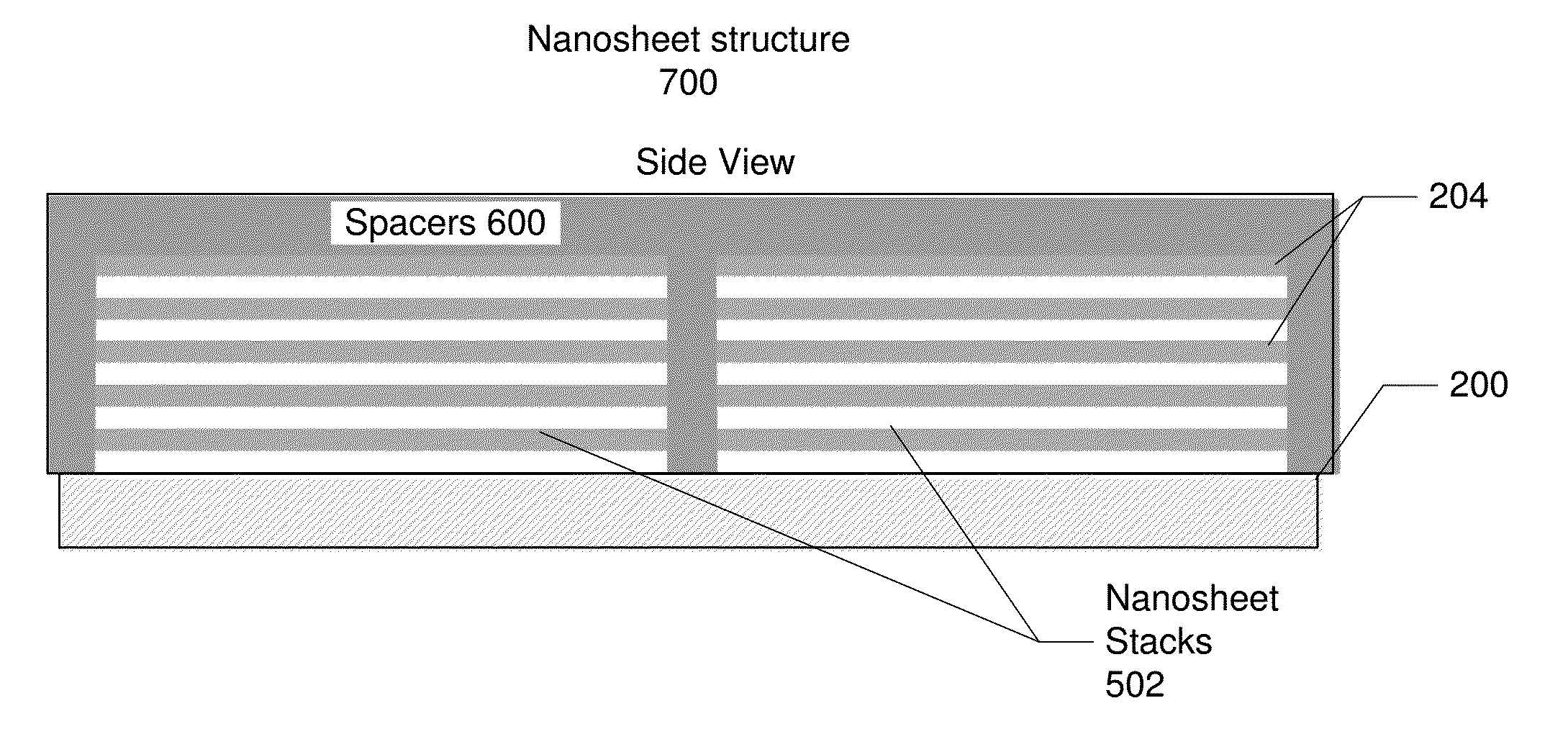 Rectangular nanosheet fabrication