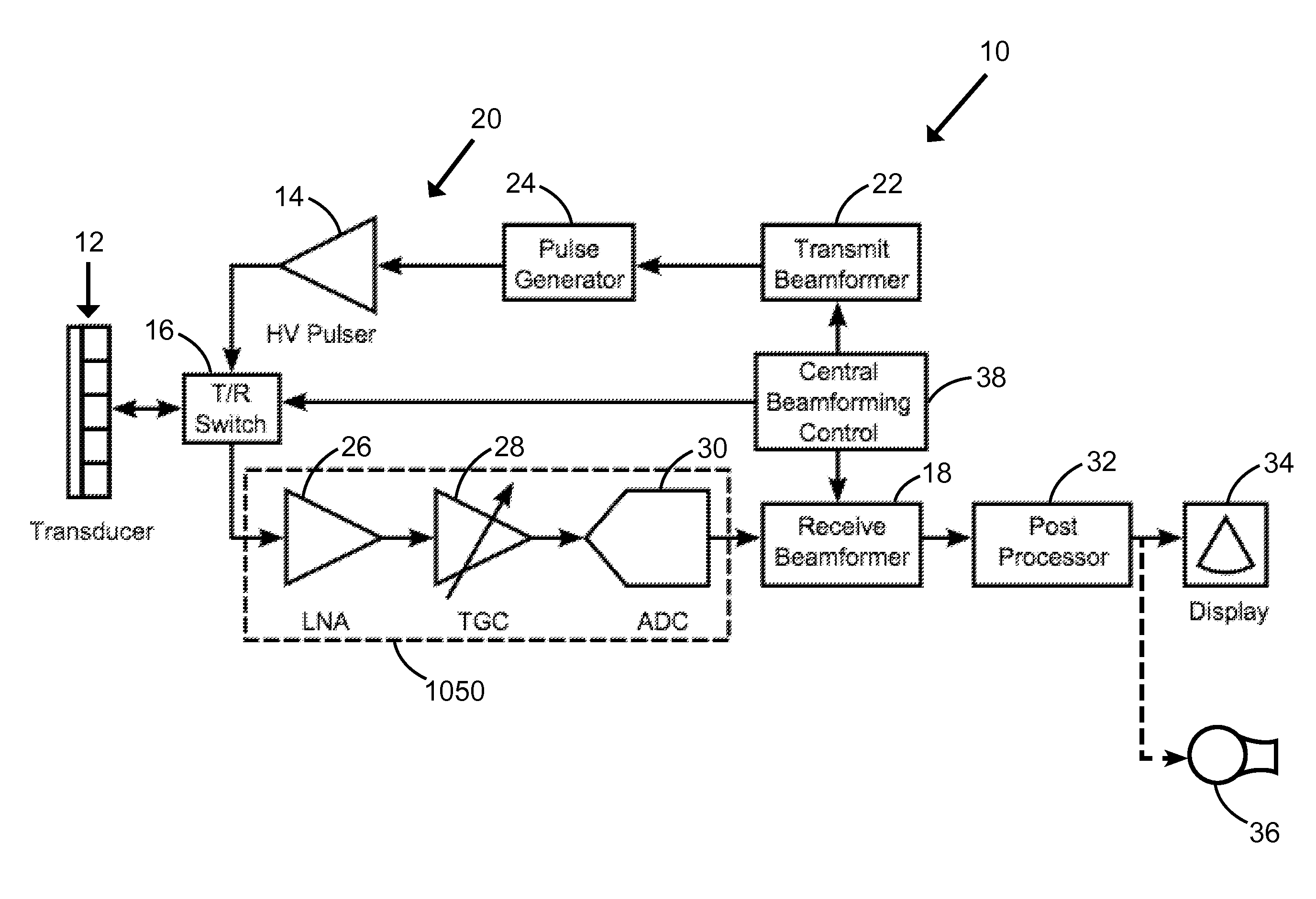 Front end circuitry for imaging systems and methods of use