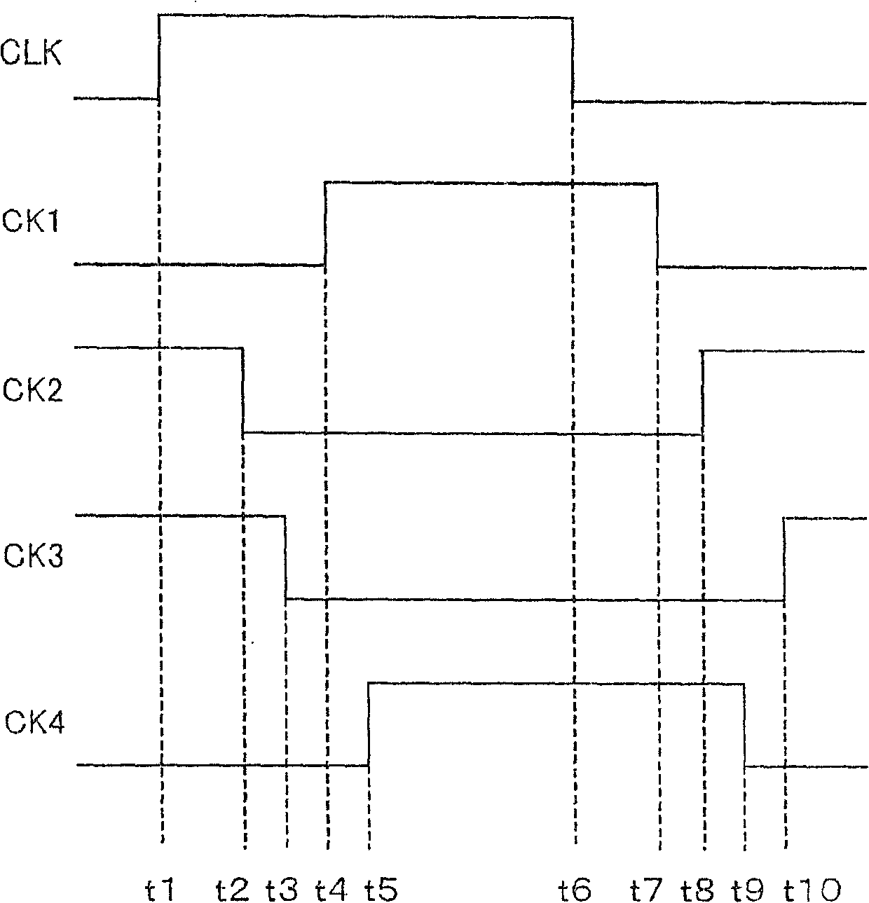 Switch control circuit, delta-sigma modulation circuit, delta-sigma modulation type AD convertor