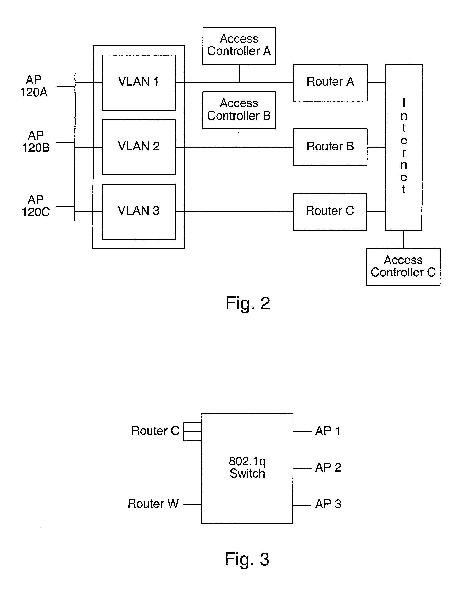 Distributed network communication system which allows multiple wireless service providers to share a common network infrastructure