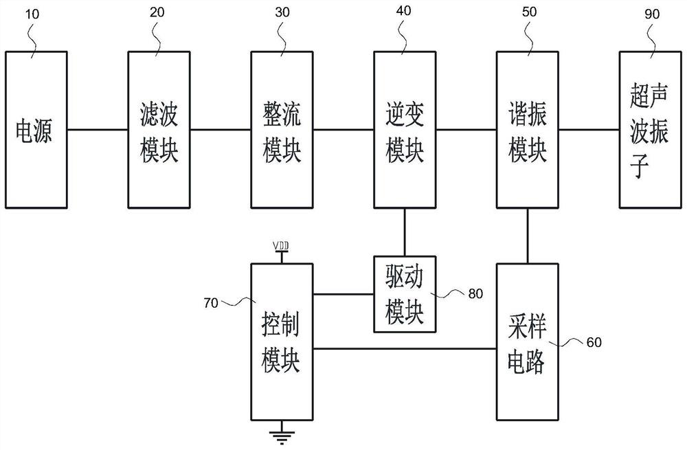 Control method and system of cooking device and cooking device