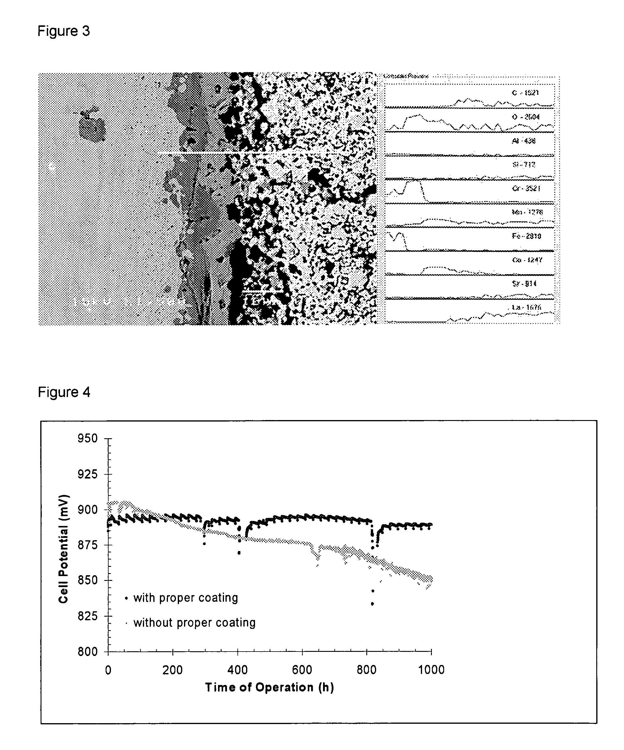 Method of producing a multilayer barrier structure for a solid oxide fuel cell