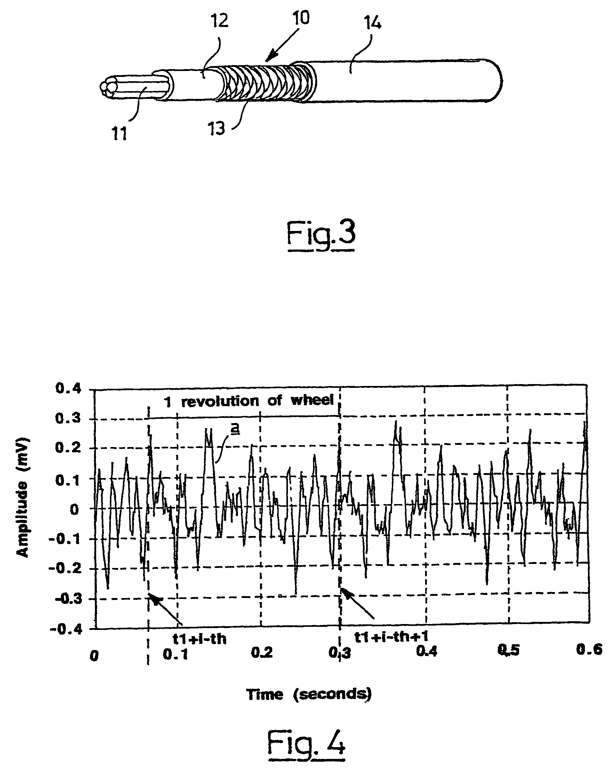Methods for detecting, monitoring, and/or controlling behaviour of a tire in motion