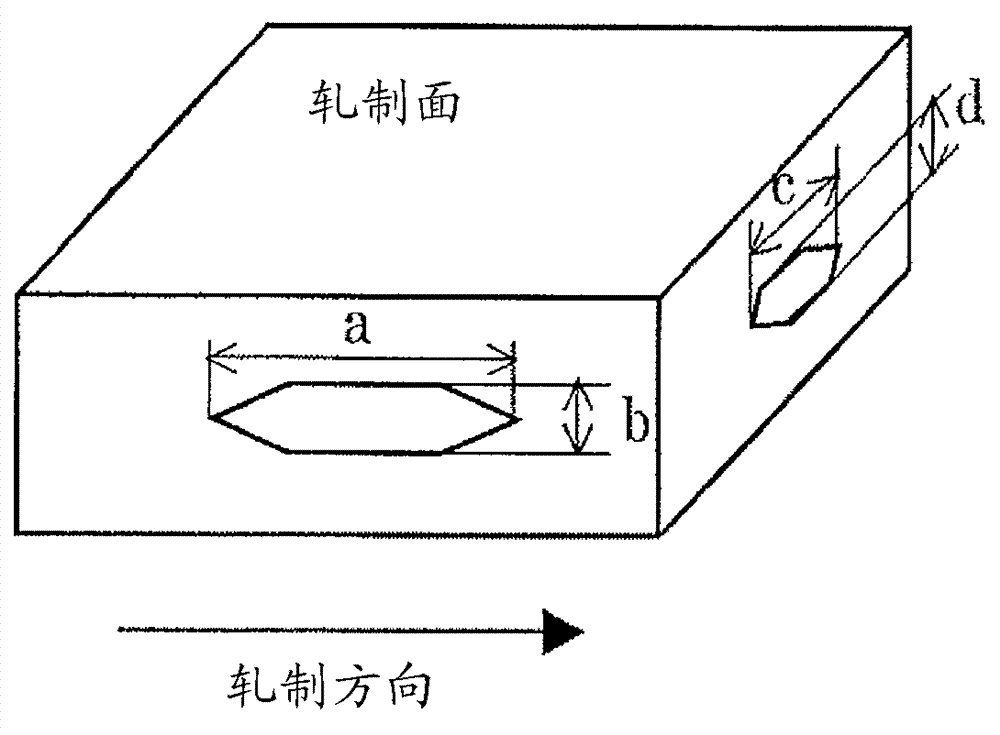 Cu-Zn alloy strip for tab material for connecting cells