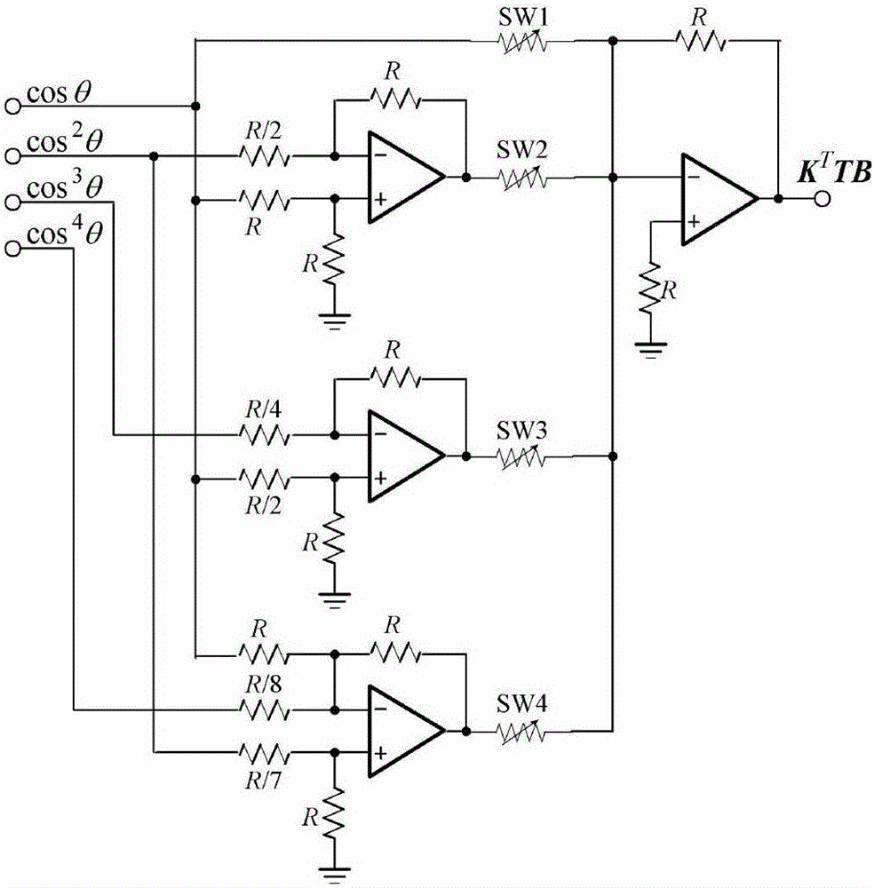 Real-time overtone editing circuit