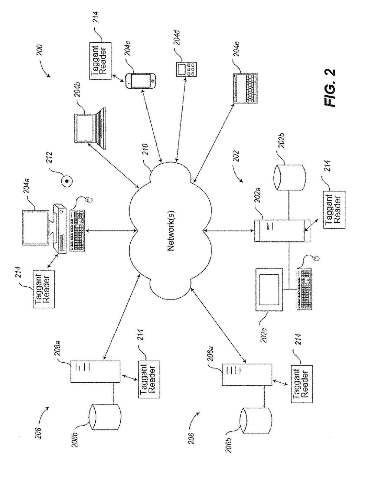 Micro-taggant based agricultural product tracking system for licensed agricultural products and industries